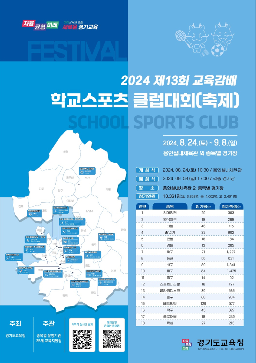 240823_경기도교육청__제13회_교육감배_학교스포츠클럽대회_개최_참고자료_.jpg