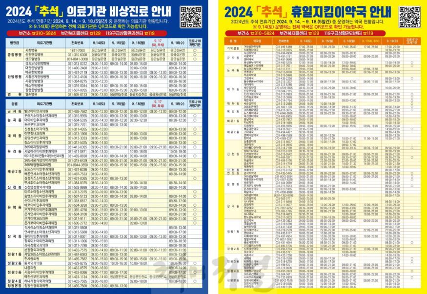 보도자료2 명절 연휴 기간 중 ‘비상 진료 대책 상황실’ 확대 운영.jpg