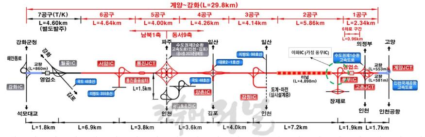 계양~강화 고속도로 노선도(안).jpg