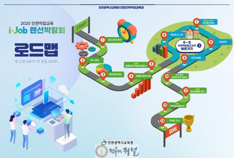 5. 인천광역시교육청, 2025 인천직업교육 i-Job랜선박람회 개최.jpg