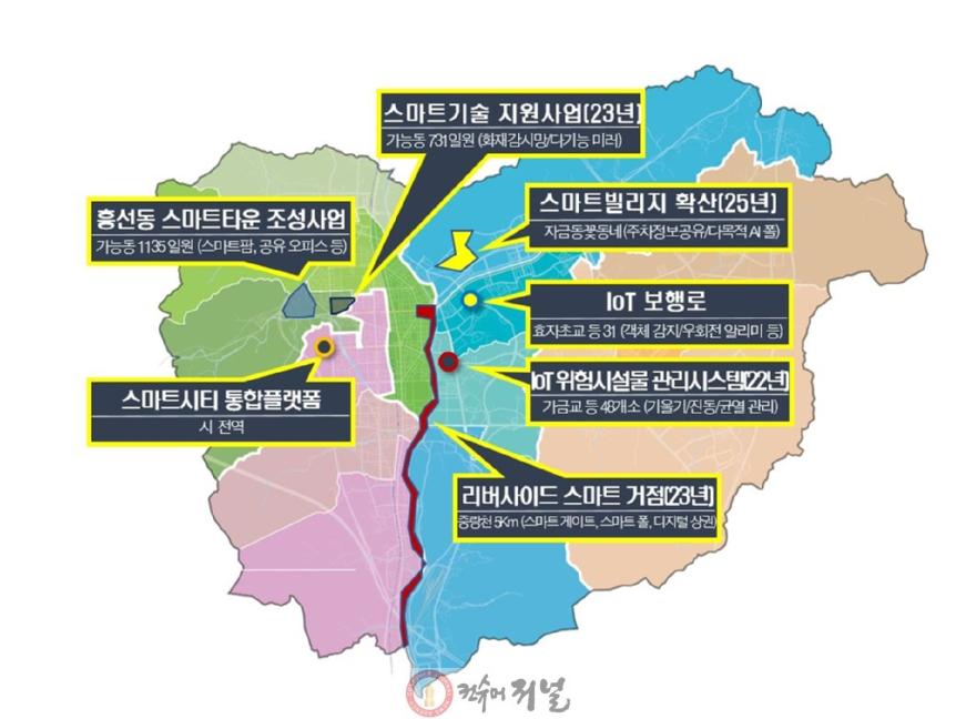 3.스마트도시과(의정부시, 스마트 혁신으로 미래도시 가치 높인다)1-스마트조성사업 개황.JPG