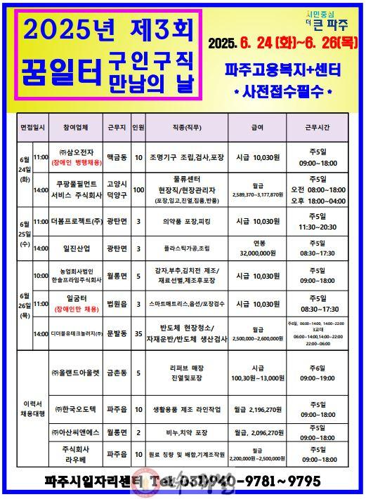 4. 파주시, 2025년 제3회 '구인 구직 만남의 날' 개최.JPG
