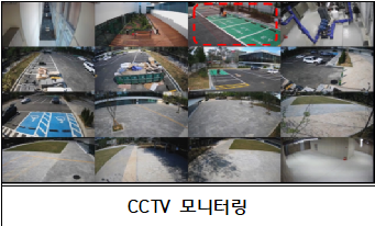 3. 폐쇄회로텔레비전 감시.png