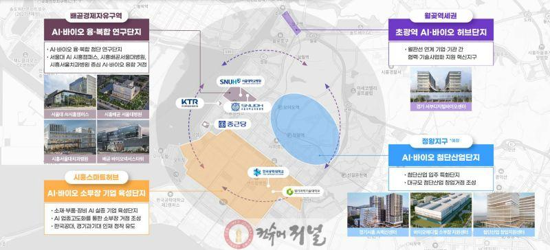 기획보도 사진4_시흥시 AIㆍ바이오 융합 클러스터 조성안 .jpg