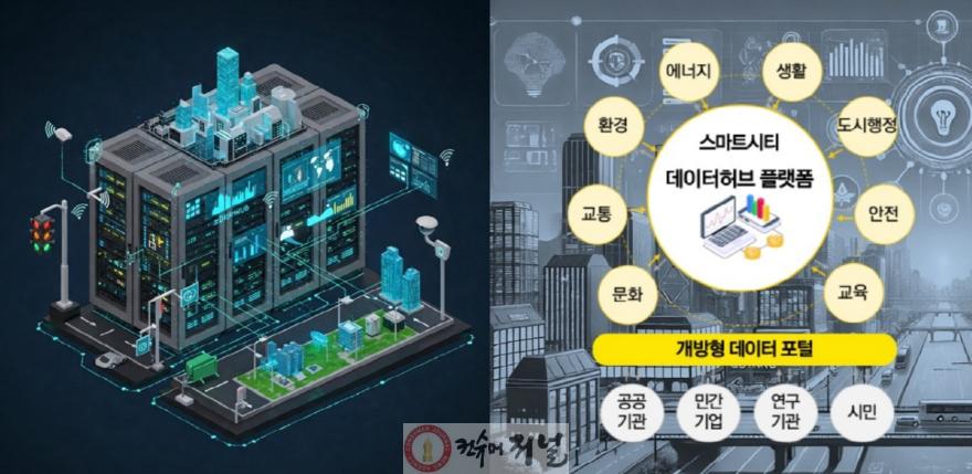 1-10. 스마트 데이터허브 플랫폼.jpg