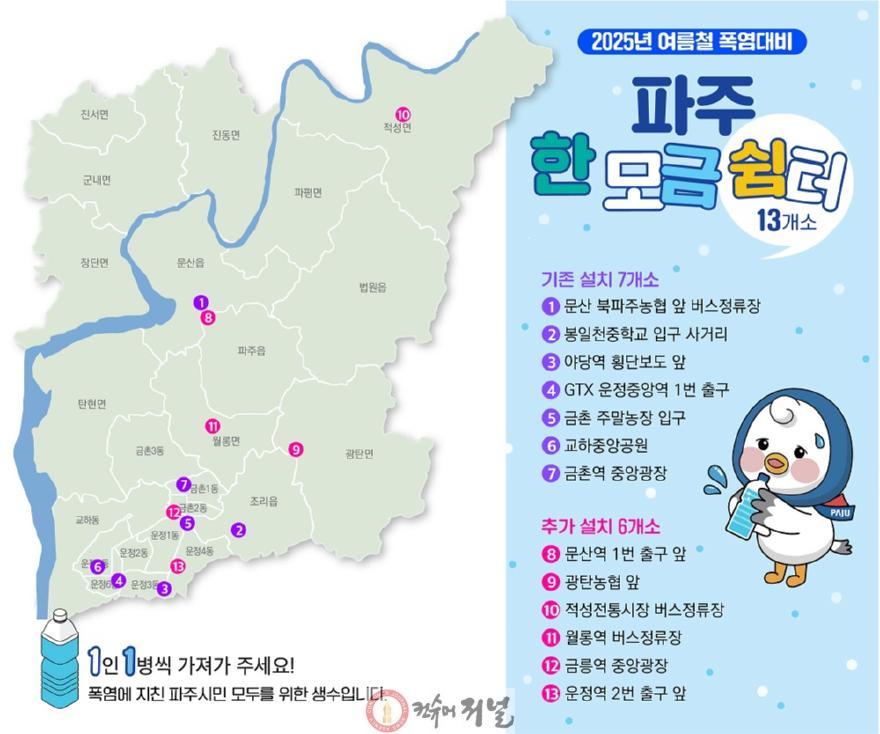 1. 파주시, 시민 호응에 힘입어 ‘한 모금 쉼터’ 13개소로 확대 운영.jpg