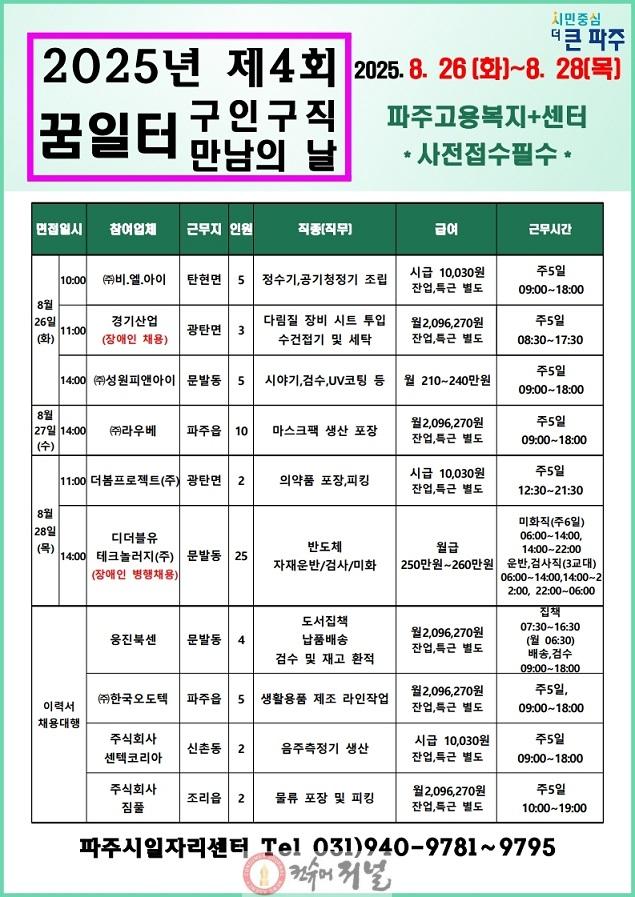 5. 파주시, 2025년 제4회 '구인 구직 만남의 날' 개최... 63명 채용 예정.jpg
