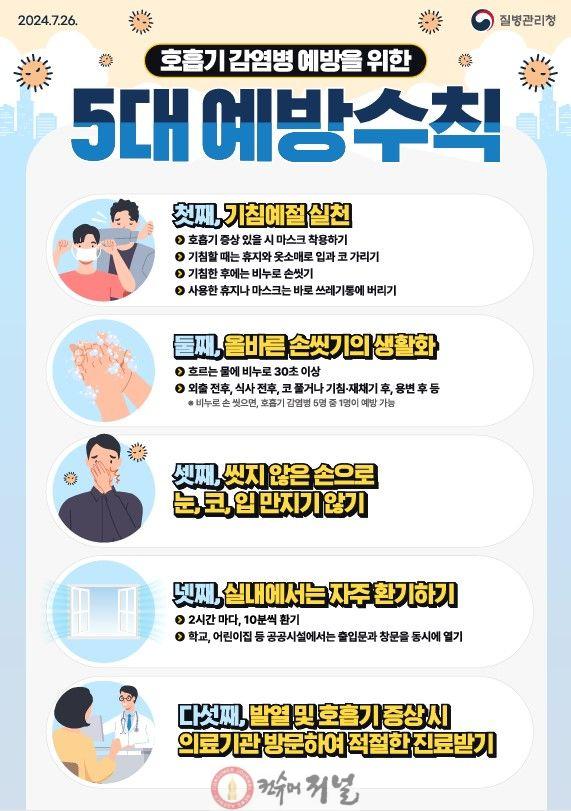 0814 계양구, 코로나19 증가세에 예방수칙 준수 요청 (1).jpg