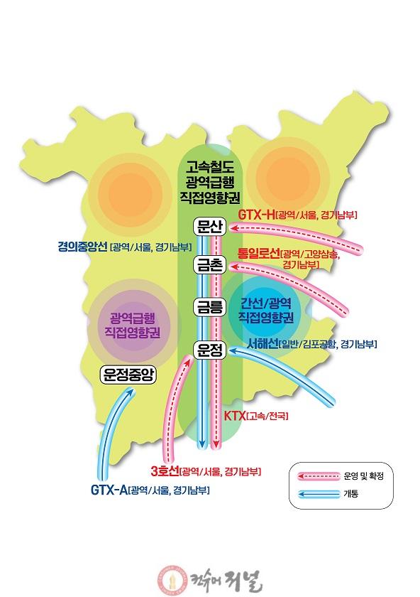 5. 광역철도망도.jpg