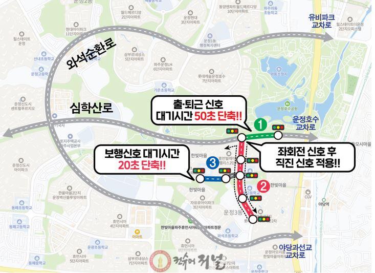 1. 파주시, 긴 신호주기로 불편했던 지역 신호체계 개선.JPG