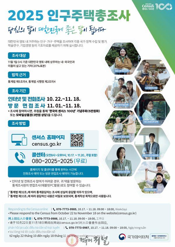 연천군, 2025 인구주택총조사 실시.jpg