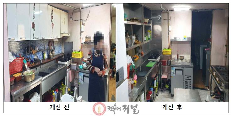 1-4. 소상공인 경영환경 개선사업 전후 비교.jpg