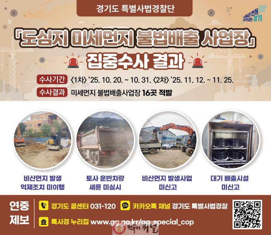 그래픽보도자료_도심지 미세먼지 불법배출 사업장 집중수사 결과.jpg