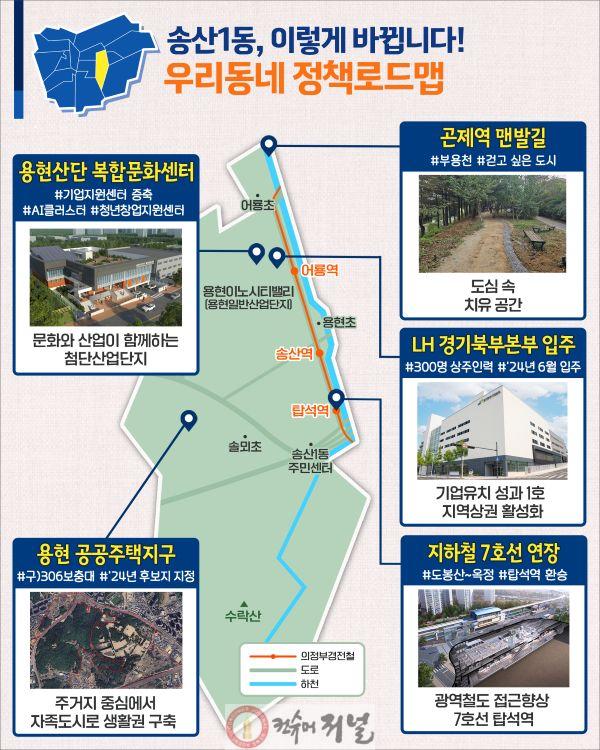 1.시민소통과([기획]의정부시, 우리동네 정책로드맵 ‘송산1동편’)1-송산1동 정책로드맵.jpg
