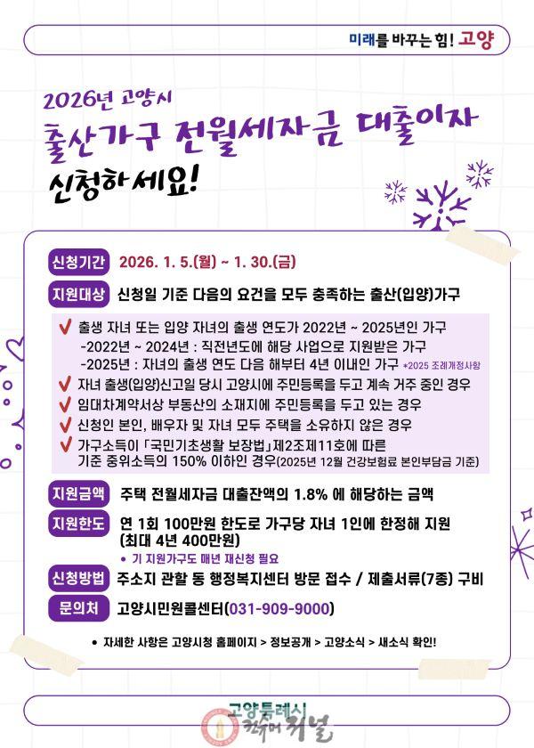 3. 고양시, 2026년 출산가구 전월세자금 대출이자 지원…30일까지 접수.jpg