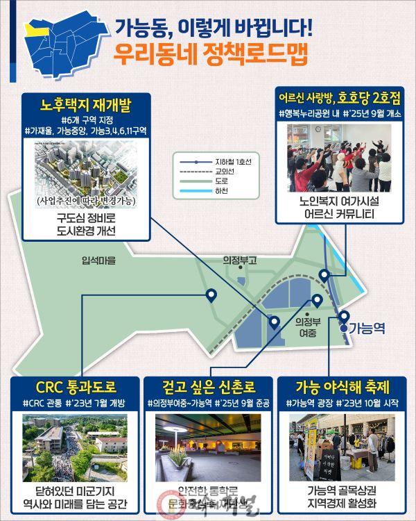 1.시민소통과([기획]의정부시, 우리동네 정책로드맵 ‘가능동편’)1-가능동 정책로드맵.jpg