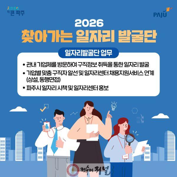 3. 파주시, 구인 수요 찾아 나선다... 1월 7일~13일 ‘찾아가는 일자리 발굴단’ 모집 .jpg