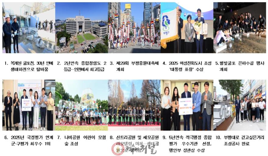 1.부평10대 희망뉴스.jpg