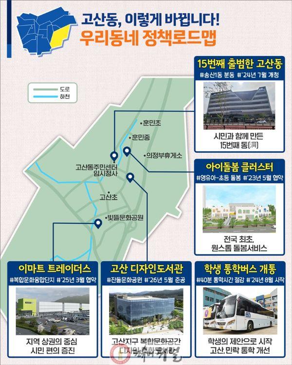 1.시민소통과([기획]의정부시, 우리동네 정책로드맵 '고산동편')1-고산동 정책로드맵.jpg