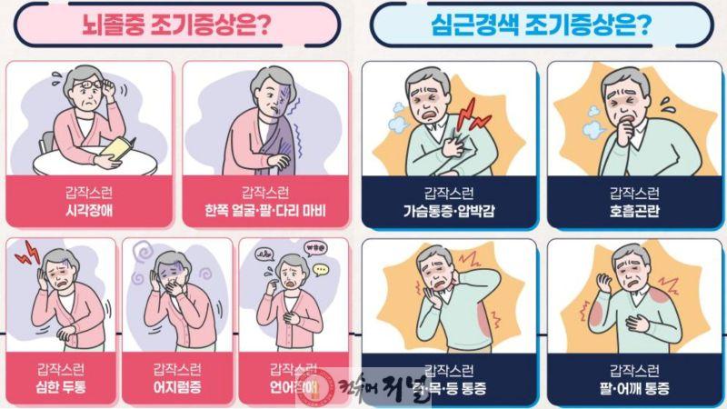 2.뇌졸중 및 심근경색 조기증상 안내.jpg
