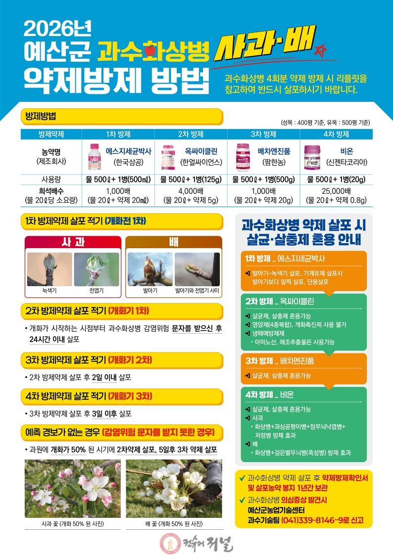 9.2026년 과수화상병 약제 방제방법 및 방제약제.jpg