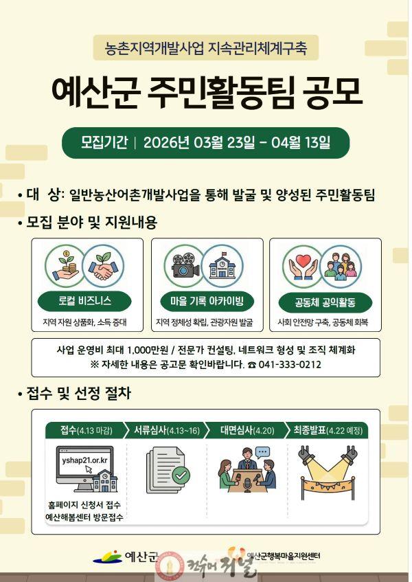 6.주민활동팀 공모 포스터.jpg