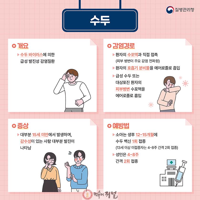 보도자료2 수두 예방접종 및 개인위생수칙 준수 포스터.jpg