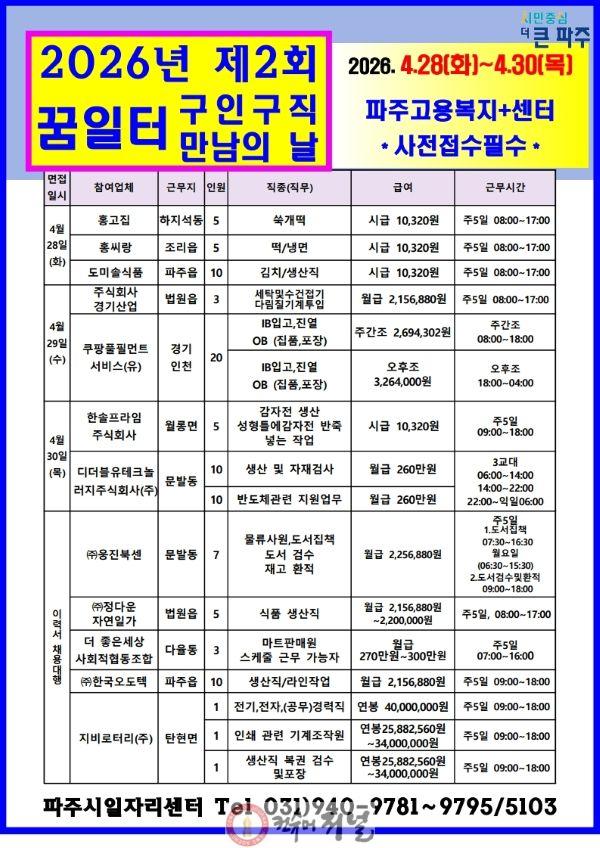 4. 파주시, 2026년 제2회 ‘구인 구직 만남의 날’ 개최.jpg