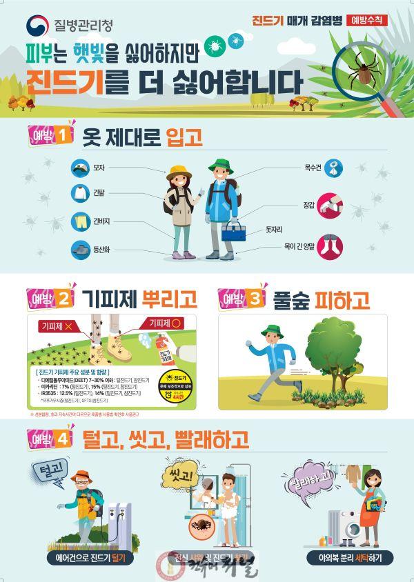 3.진드기 매개 감염병 예방수칙.jpg