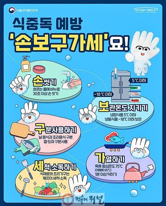 4.식중독 예방 홍보 포스터.jpg