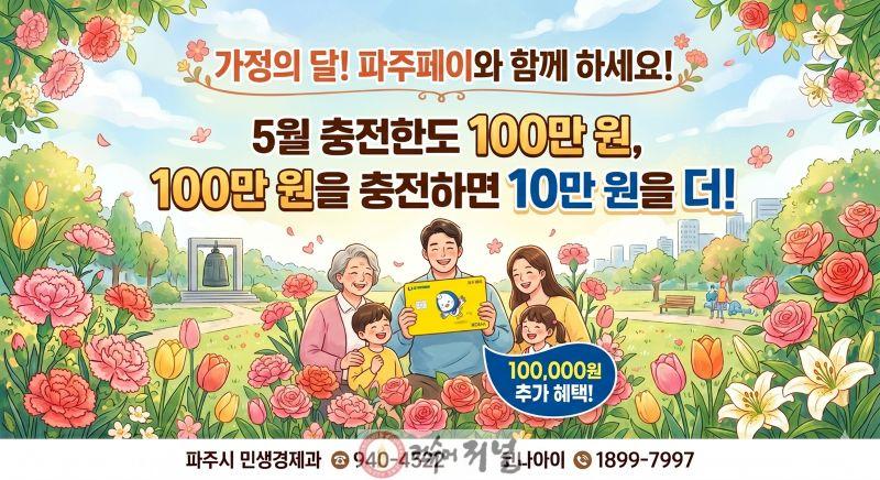 1. 5월 가정의 달 맞이, 파주페이 충전한도 100만 원으로 상향.jpg