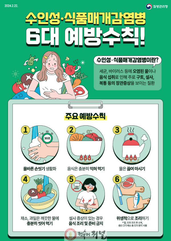 1. 수인성 식품매개감염병 예방수칙 포스터.png