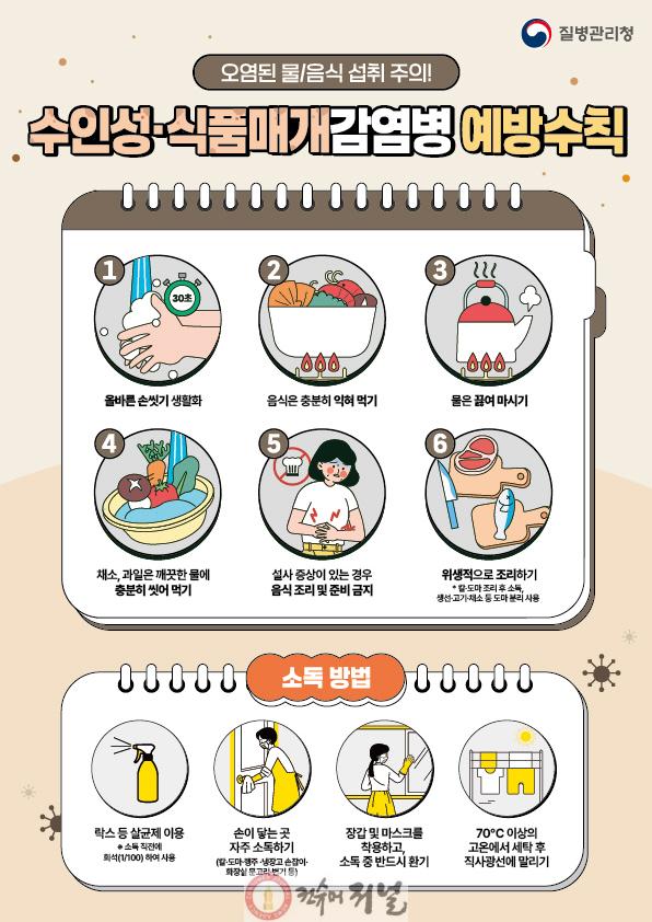 1.수인성·식품 매개 감염병 6대 예방수칙.jpg