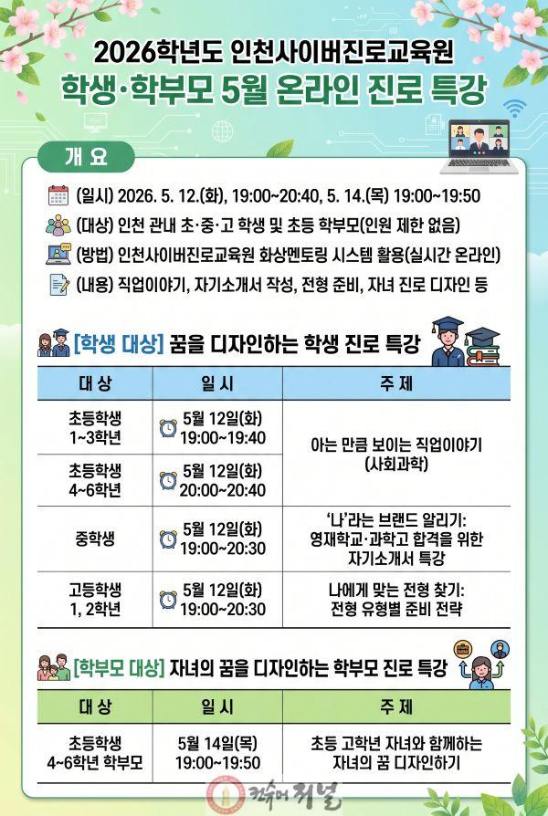 1. 인천광역시교육청, 학생·학부모 대상 5월 온라인 진로 특강 운영.jpg