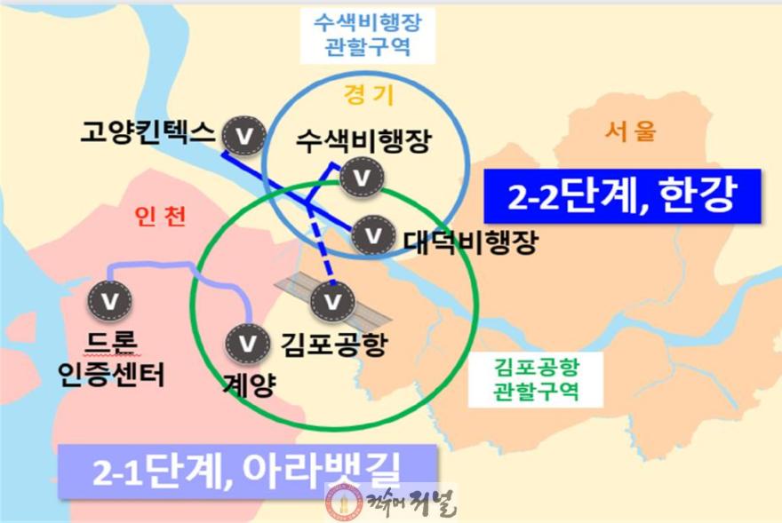 1. 고양시, K-UAM 산업 전진기지 구축 본격화 (3)국토부 주관 수도권  UAM 실증노선.jpg