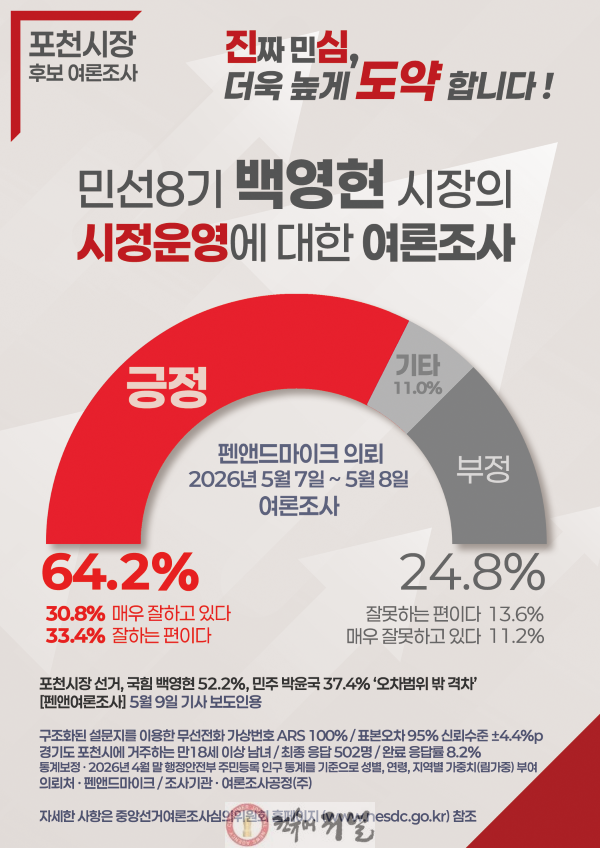 여론조사.png