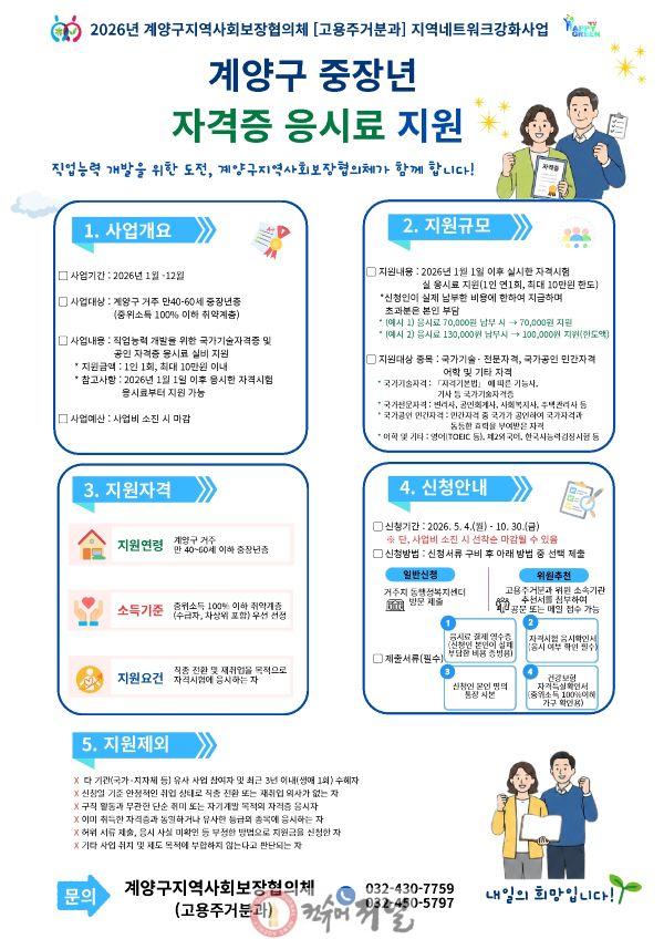 0512 계양구지역사회보장협의체 고용주거분과, ‘중장년 자격증 응시료 지원’ 사업 추진.jpg