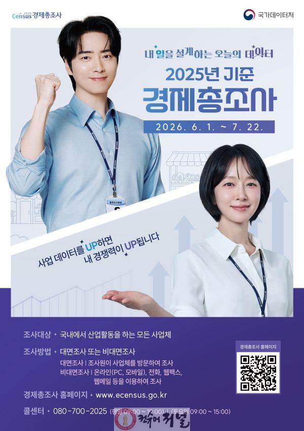 1.연천군, 2025년 기준 경제총조사 실시.jpg