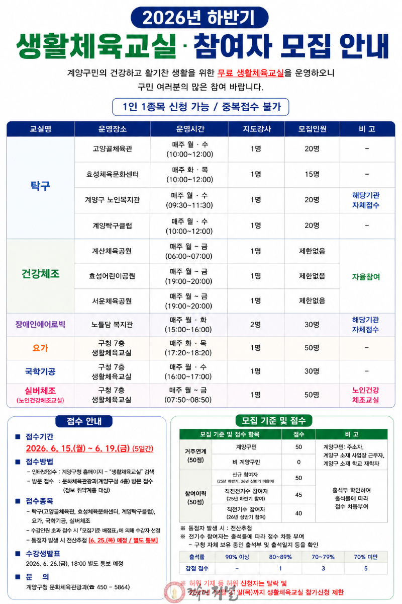 0605 계양구, 2026년 하반기 생활체육교실 참여자 모집.png