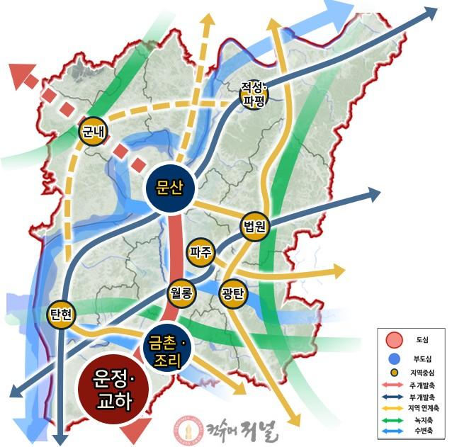 2. 파주시, 인구 76만 명 ‘2040년 파주 도시기본계획’ 승인_2040년 파주 도시기본계획 도시공간구조.jpg