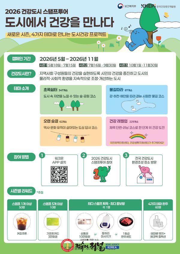 1.건강도시 스탬프 투어 홍보물.jpg