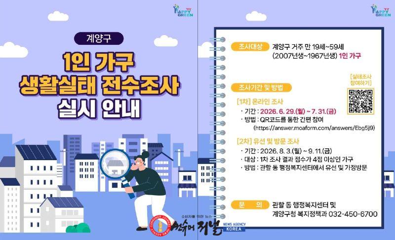 0720 계양구, 청·장년 1인 가구 생활실태조사 실시.jpg