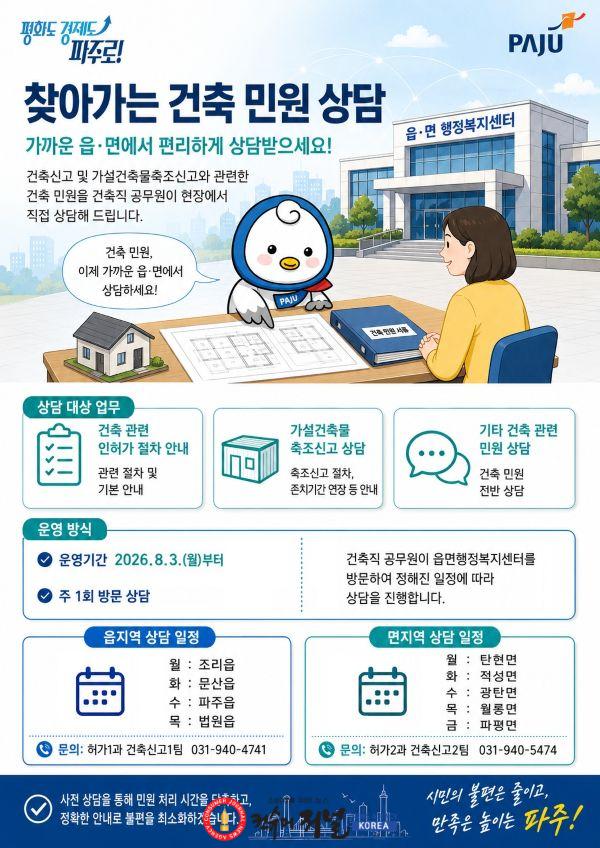 1. 파주시, 8월부터 읍면으로 ‘찾아가는 건축신고 민원 서비스’ 시행.jpg
