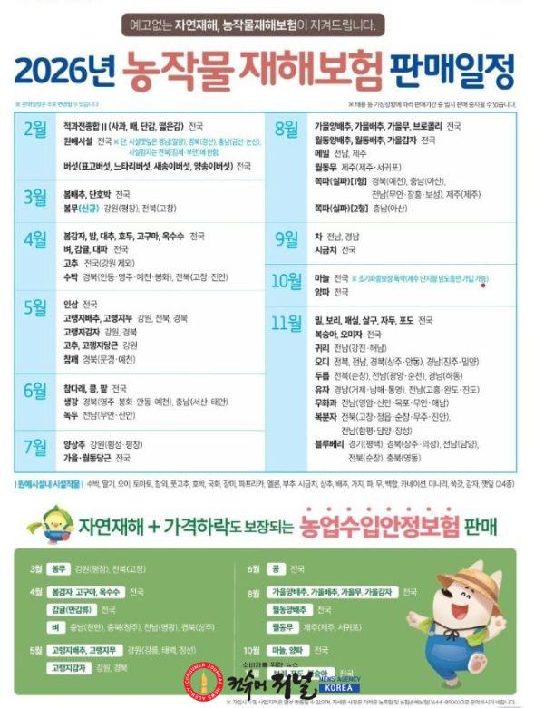 3.연천군, “농작물 재해보험 가입해서 자연재해 대비해요”1.jpg