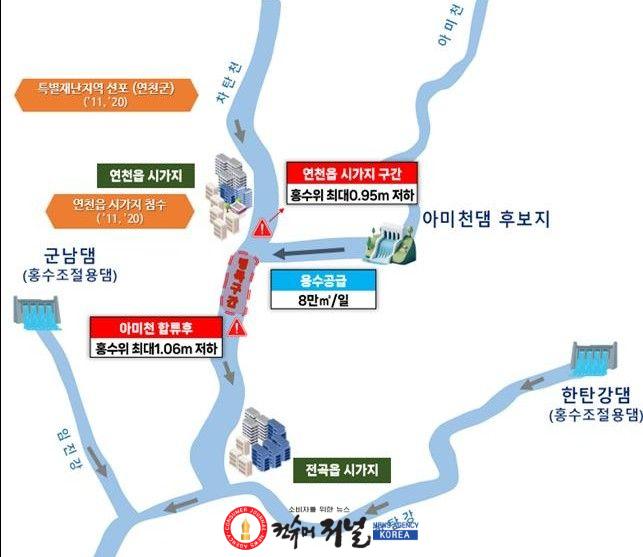 1.연천군, 기후부 아미천 다목적댐 건설 추진 확정 “적극 환영”.jpg