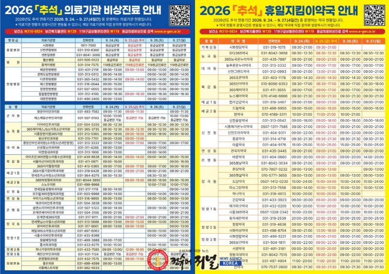 보도자료1 추석 의료기관 비상진료 및 약국 이용 안내문.jpg