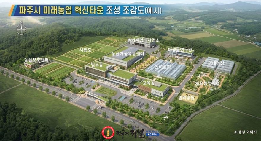 4. 파주시, ‘미래농업혁신타운’ 성공적 이전 위한 우수 지자체 견학_조감도 예시.jpg
