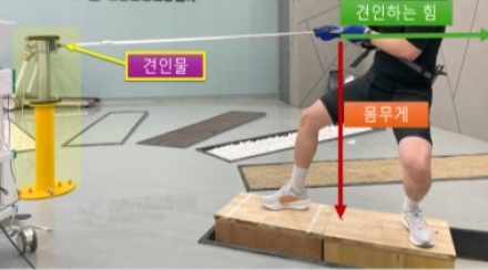 배드민턴화 품질비교 결과, 미끄러지지 않는 정도 등 기능 특성은 제품 간 차이 있어