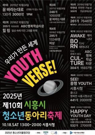 【기획특집】 시흥시, 10주년 맞은 ‘시흥시청소년동아리축제’ 전국 최대 규모, 청소년의 더 큰 꿈 담아