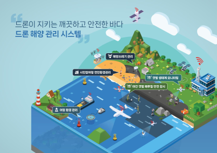 인천시 스마트 해양빌리지 드론 시스템,  야간 갯벌 고립 시민 4명 극적 구조